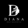 (c) Diana-hotel.de